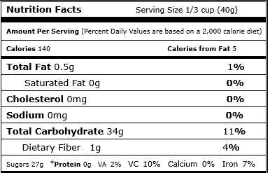 CandyMax Dried Blueberries, 25 LB/Case